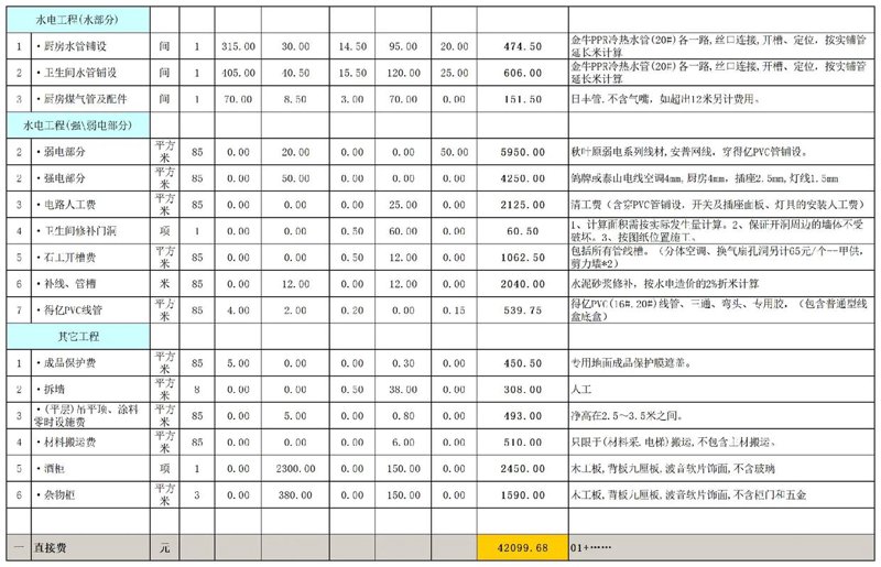 权兴装修工程